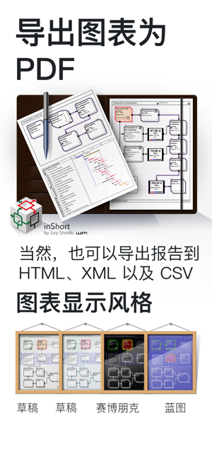 inShort:项目和工作流规划专家iPhone版截图7