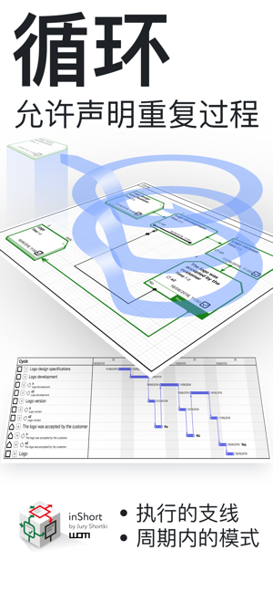 inShort:项目和工作流规划专家iPhone版截图6
