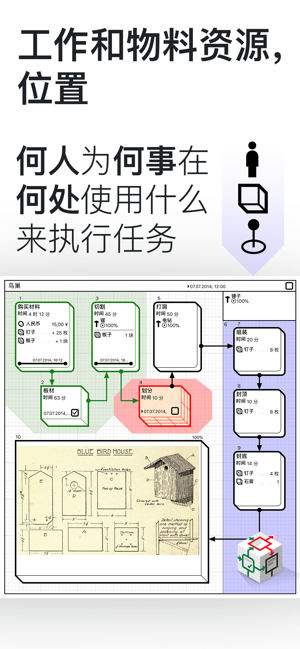 inShort:项目和工作流规划专家iPhone版截图4