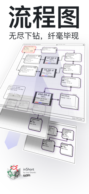 inShort:项目和工作流规划专家iPhone版截图1