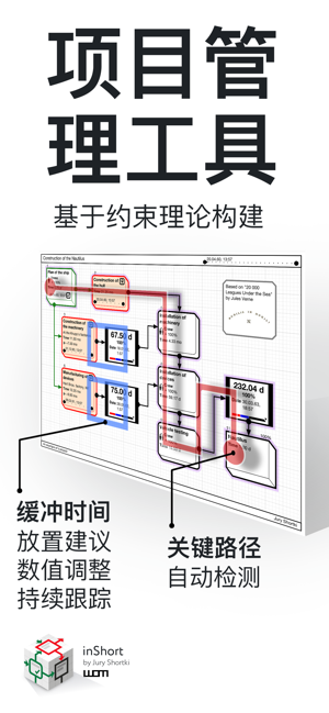 inShort:项目和工作流规划专家iPhone版截图3