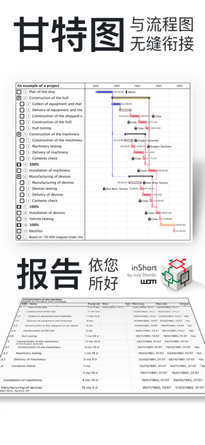 inShort:项目和工作流规划专家iPhone版截图2