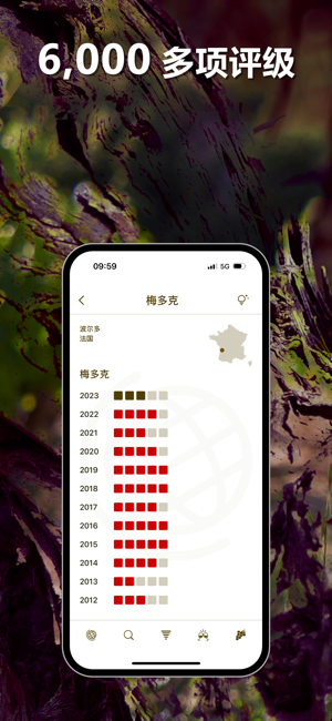 葡萄酒年份评级(WineVintages)iPhone版截图5