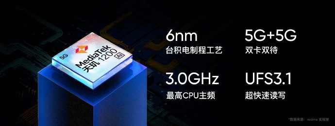  realme GT Neo2T评测：国内首发天玑1200AI 性能再升级