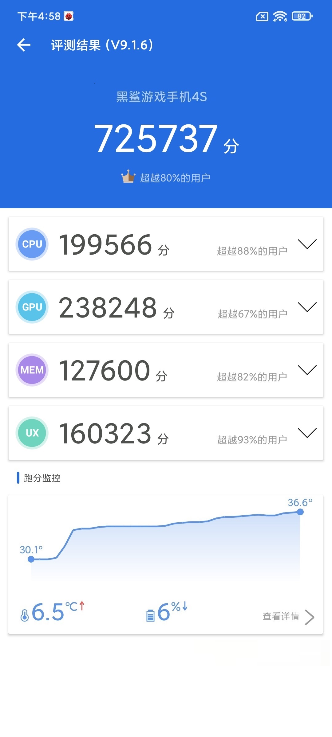 这次方向对了 黑鲨4S评测：高达版机甲风拉满