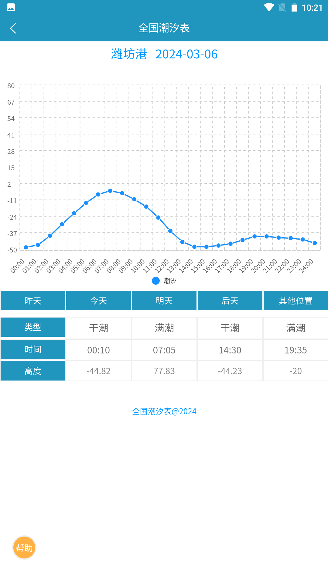 全国潮汐表鸿蒙版截图5