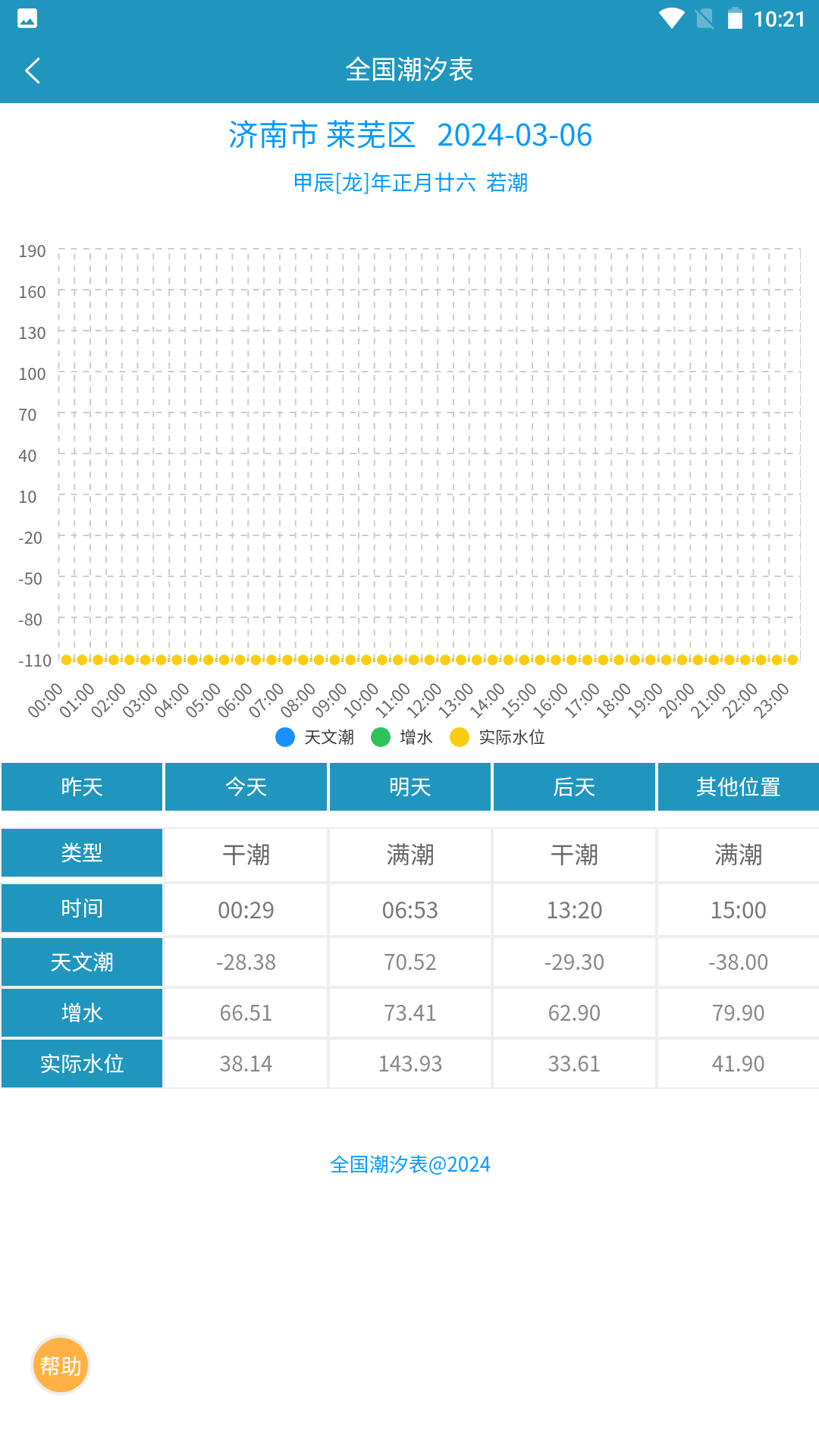 全国潮汐表鸿蒙版截图4