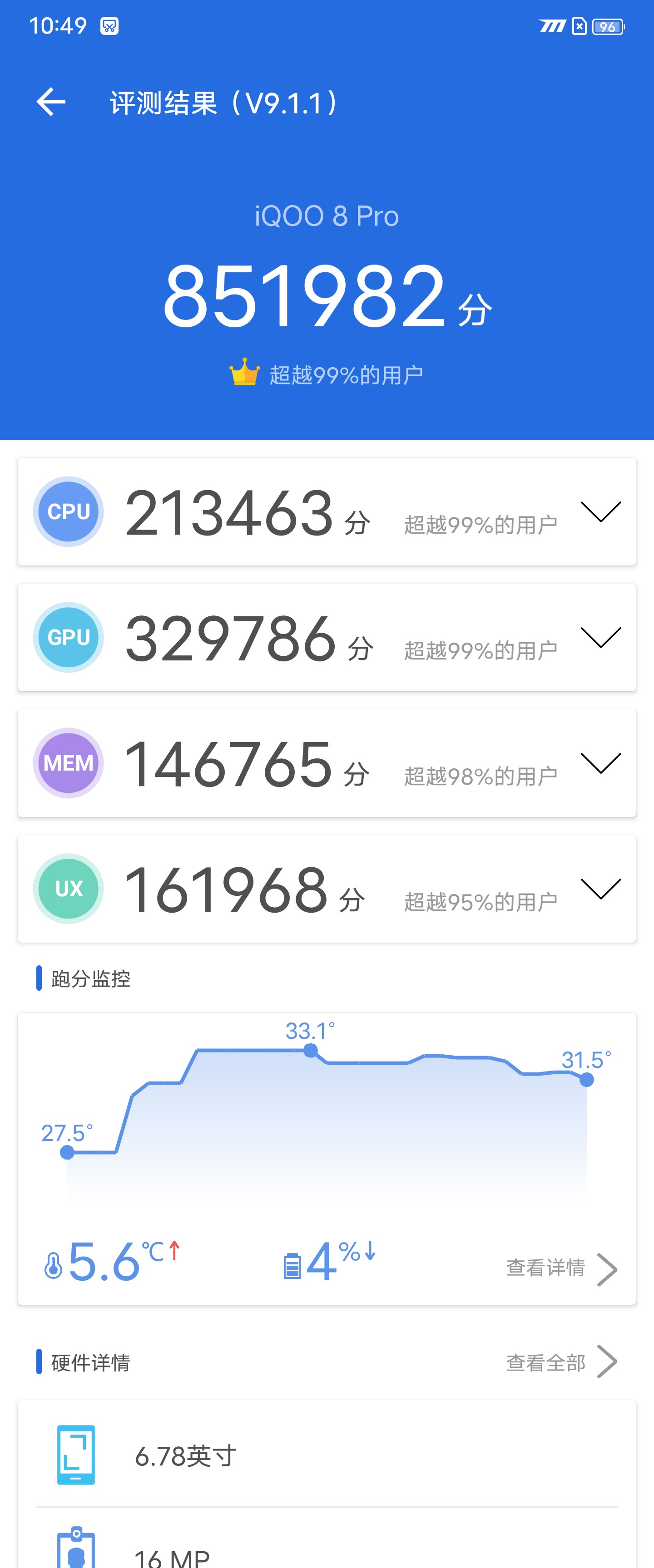 iQOO 8 Pro评测：再登性能之巅、跻身顶级之列