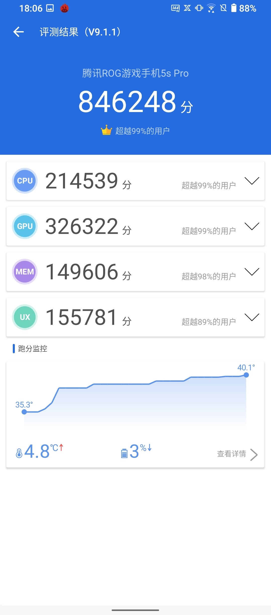 腾讯ROG游戏手机5s Pro评测：骁龙888 Plus性能拉满