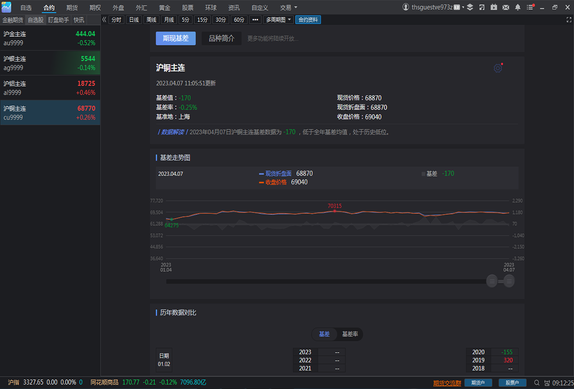 同花顺期货通PC版截图1