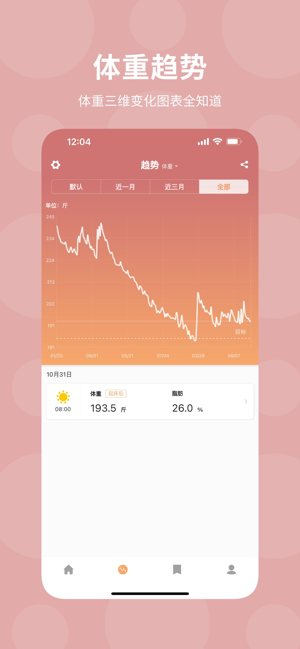 体重日记iPhone版截图2