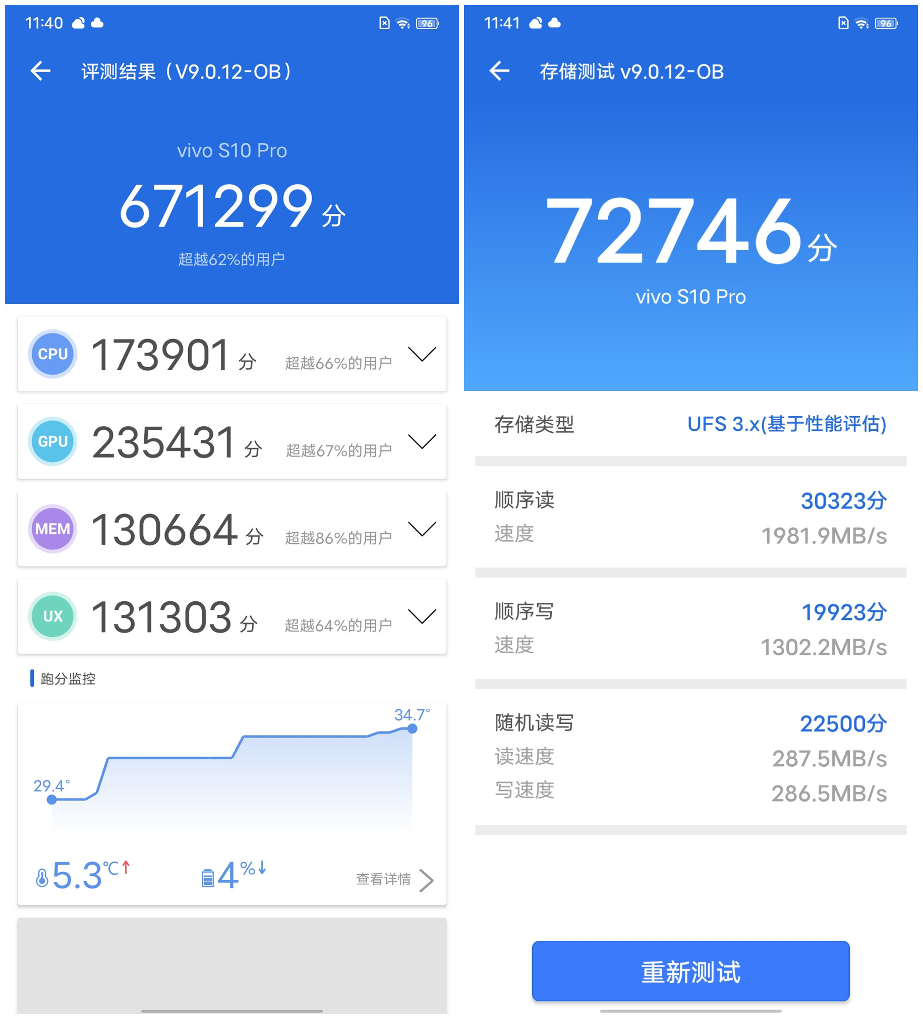 vivo S10 Pro评测：一亿像素 拍出一亿种美