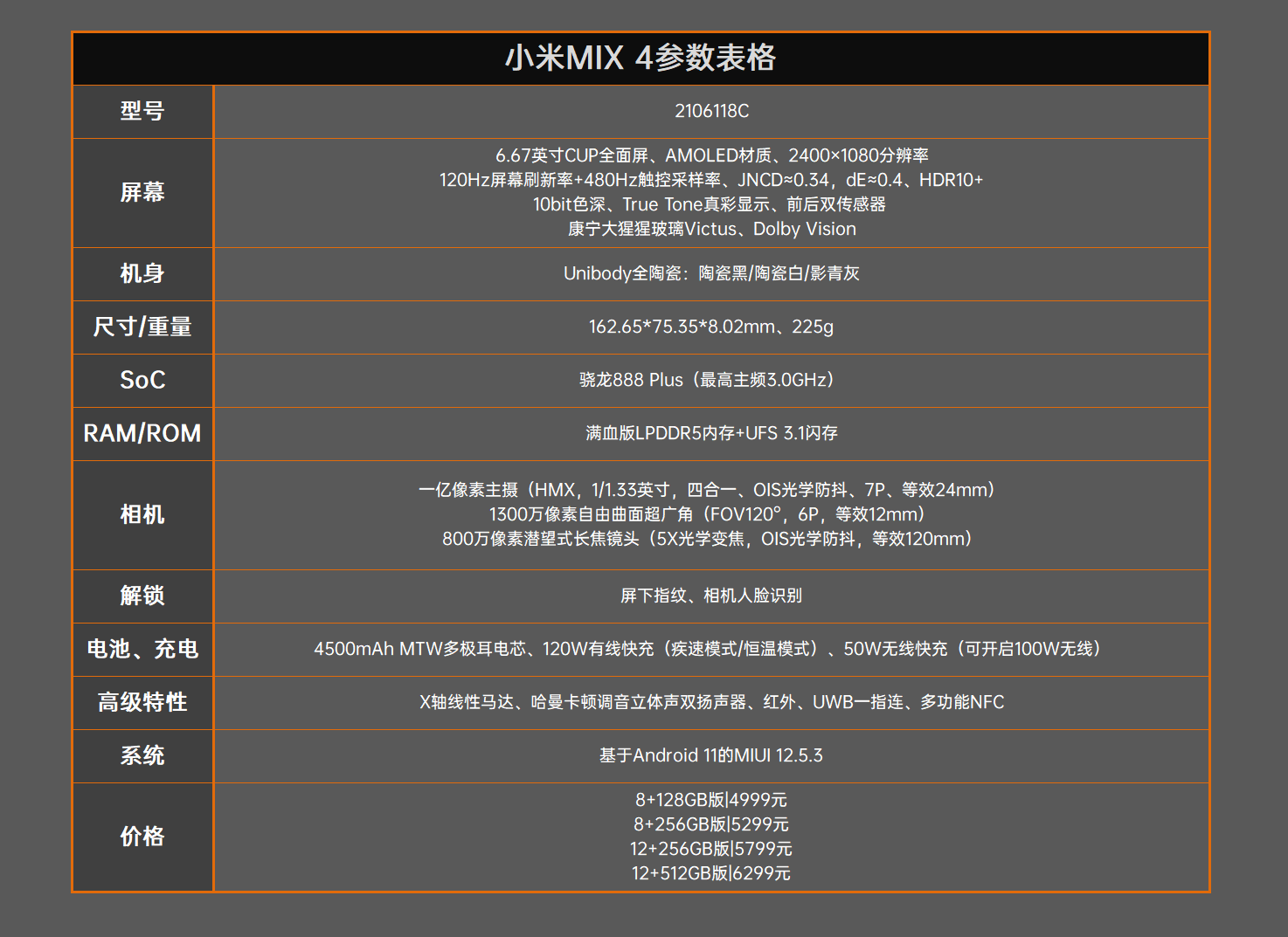 手机屏幕大圆满！小米MIX 4评测：一袭青衣尽风华