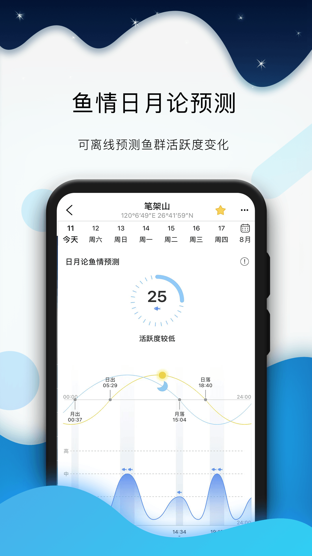 全球潮汐鸿蒙版截图5