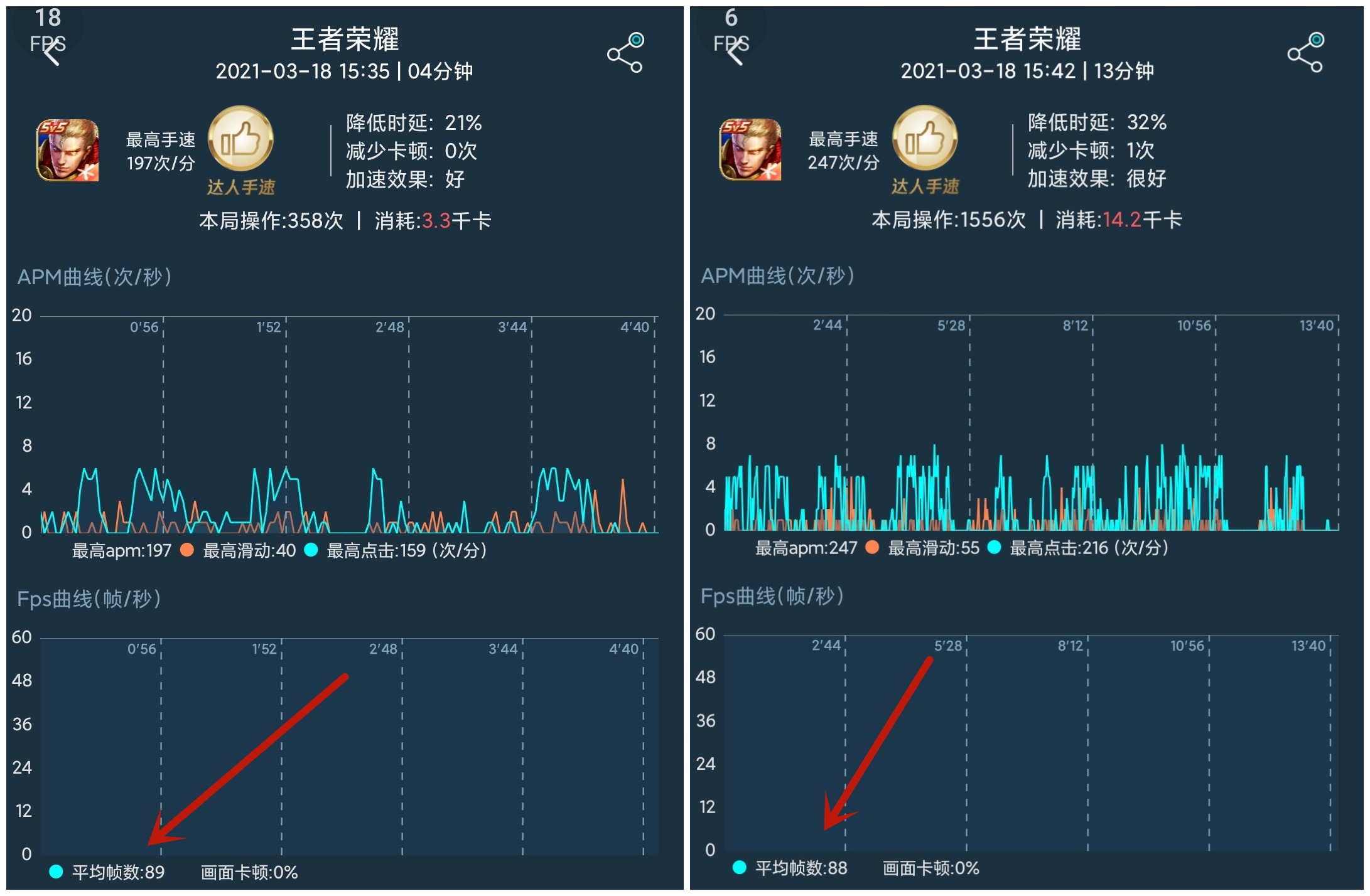 黑鲨4系列评测：探寻手游最终奥义、跑分傲视群雄