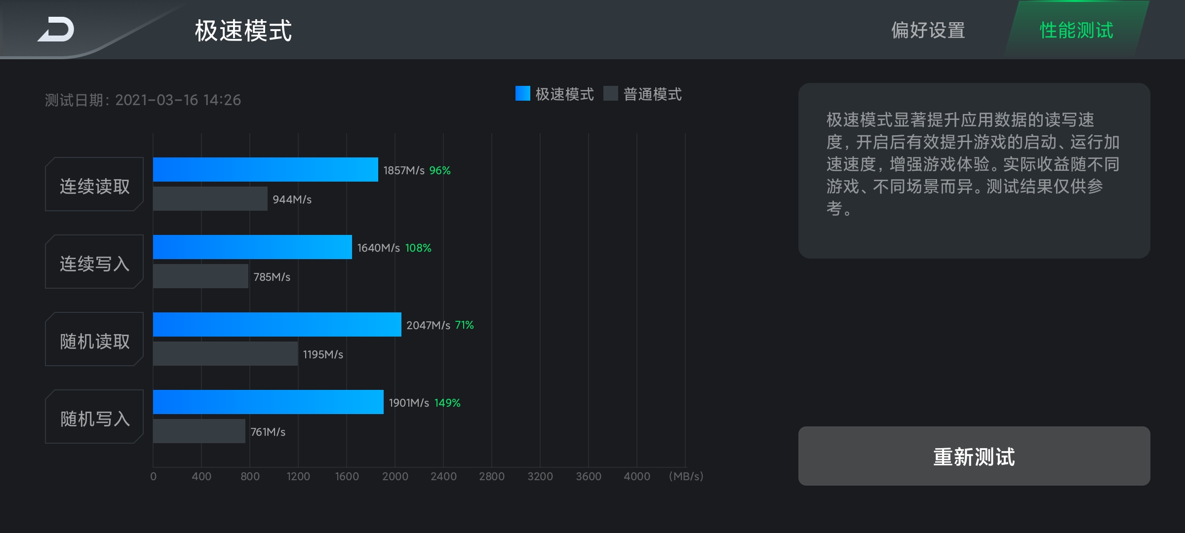 黑鲨4系列评测：探寻手游最终奥义、跑分傲视群雄