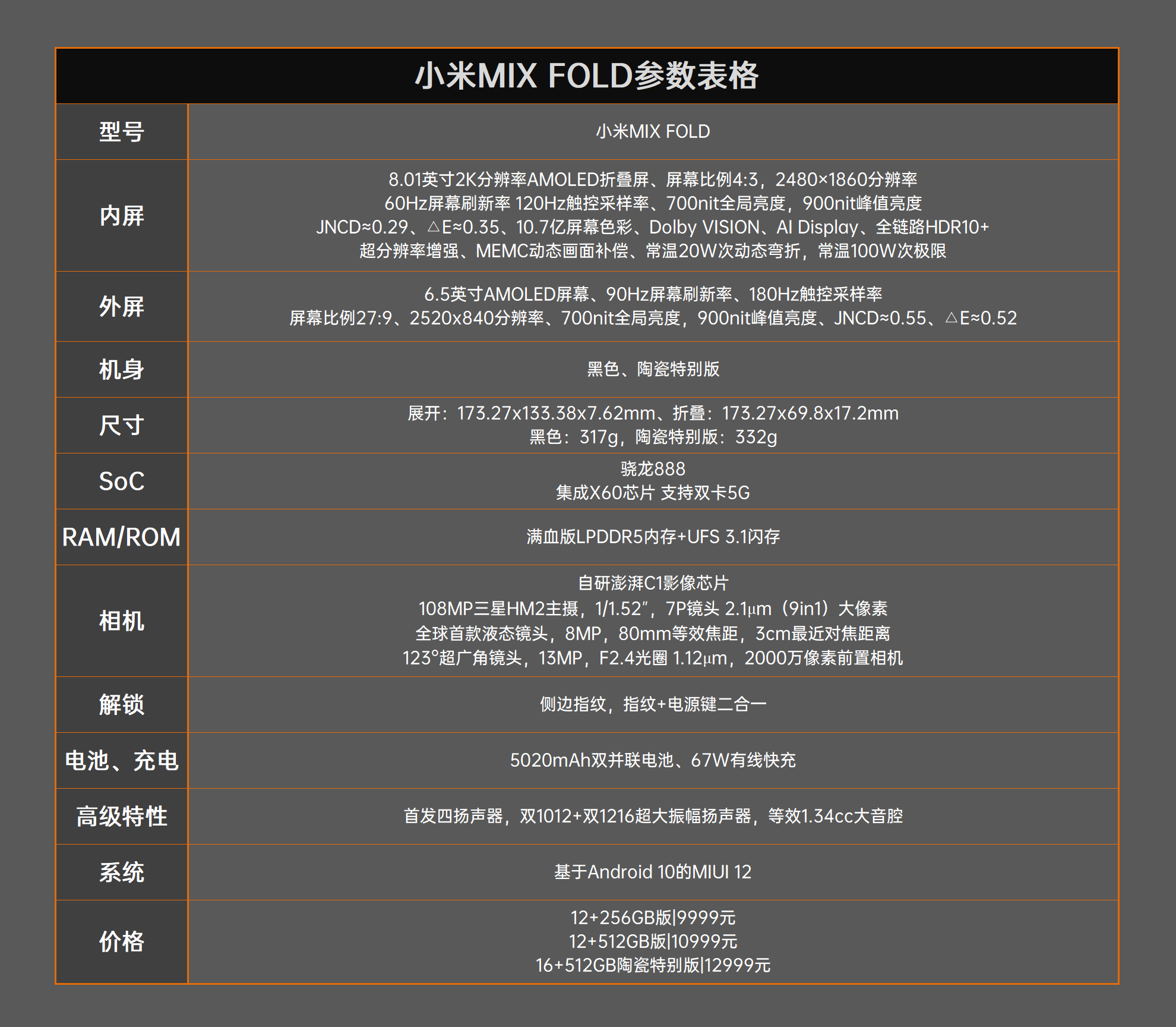 小米MIX FOLD评测：堆料一夫当关、高端之路大圆满