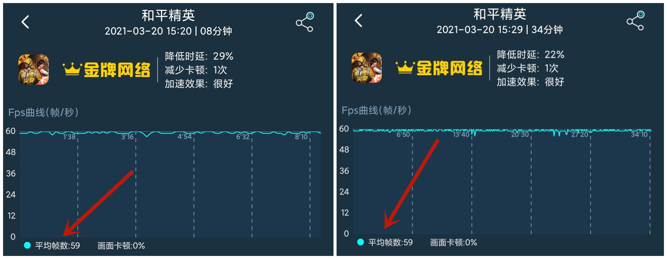 黑鲨4系列评测：探寻手游最终奥义、跑分傲视群雄