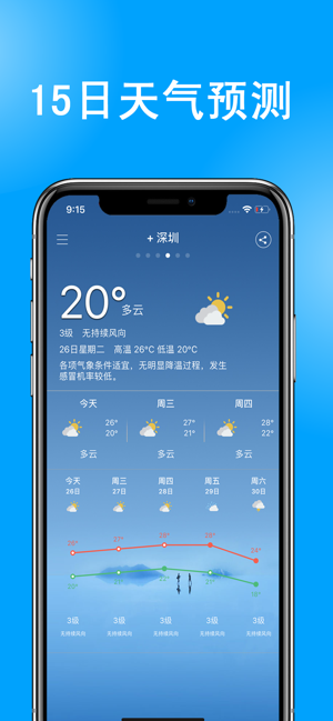 中央天气预报iPhone版截图1