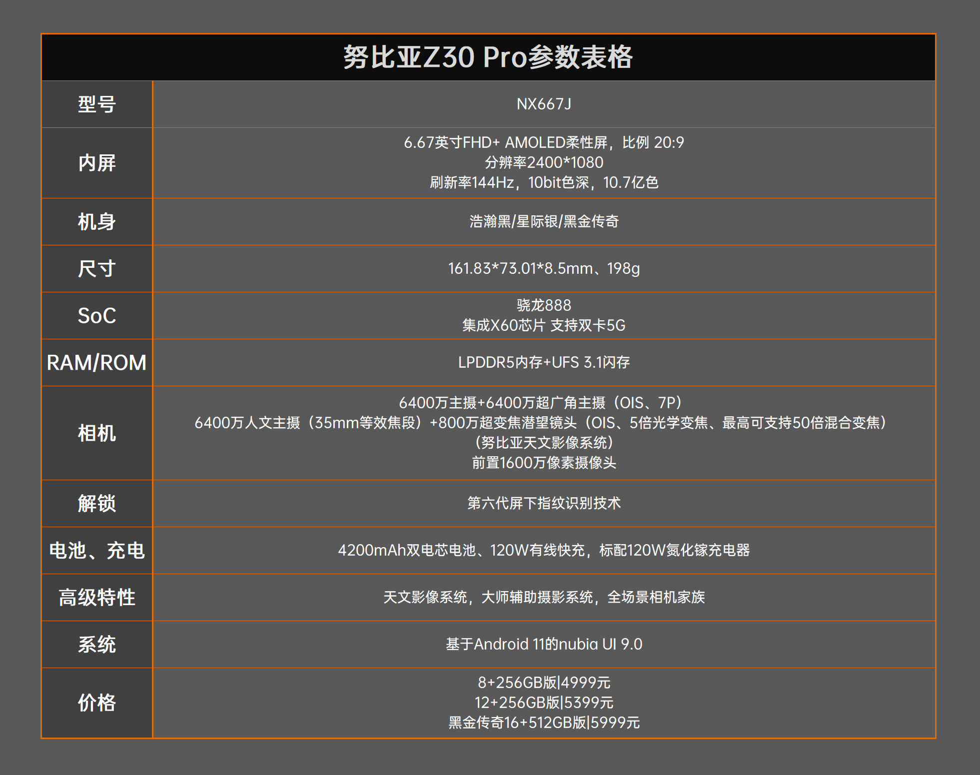 努比亚Z30 Pro评测：拍照剑走偏锋 一瞬还原星轨