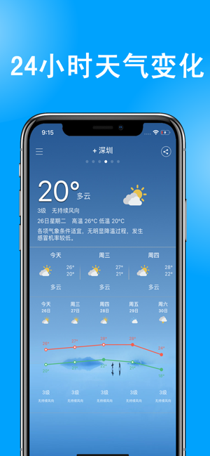 中央天气预报iPhone版截图2