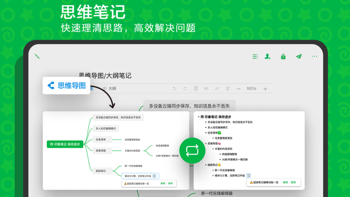 印象笔记EverNotePC版截图5