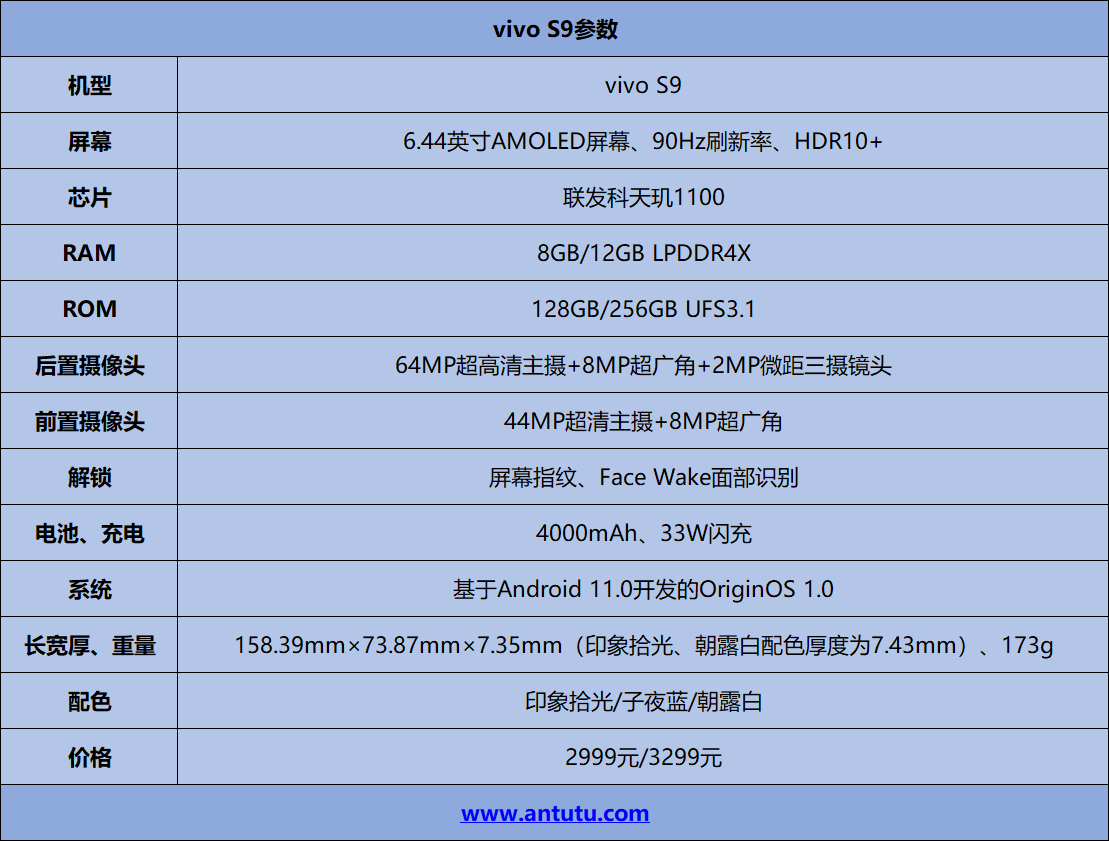 首发天玑1100跑分突破60W vivo S9这次有的聊