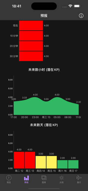 我的极光预报iPhone版截图5