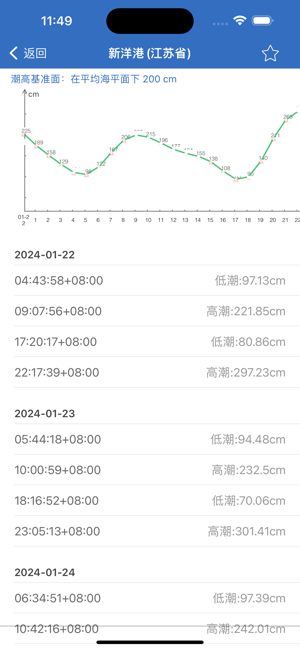 钓鱼天气指数iPhone版截图5