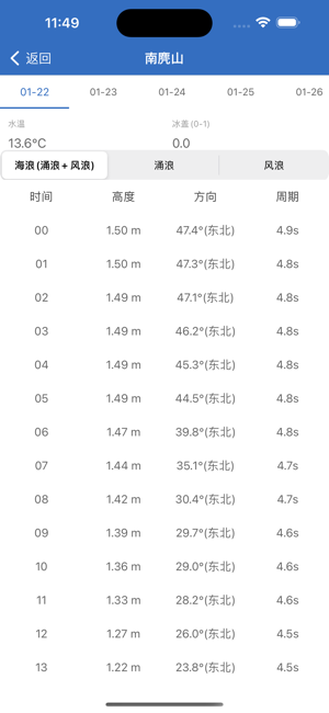 钓鱼天气指数iPhone版截图4