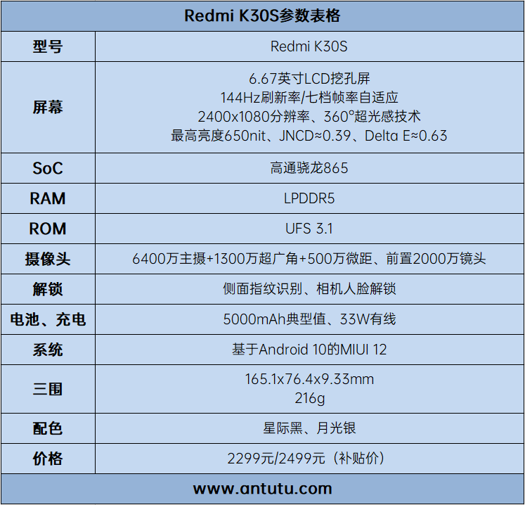 2299元还有谁！Redmi K30S至尊纪念版评测：一个能打的都没有