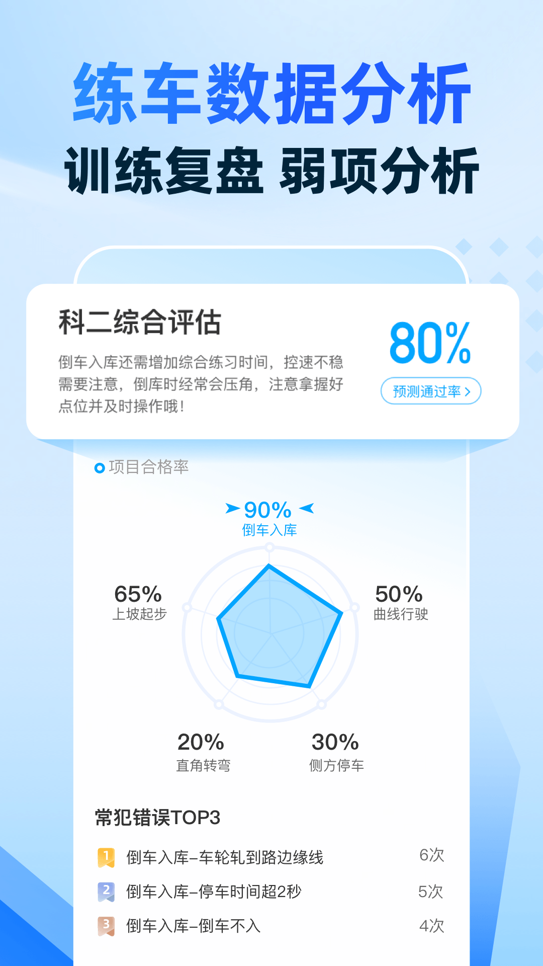 驾考宝典智慧驾校版鸿蒙版截图5