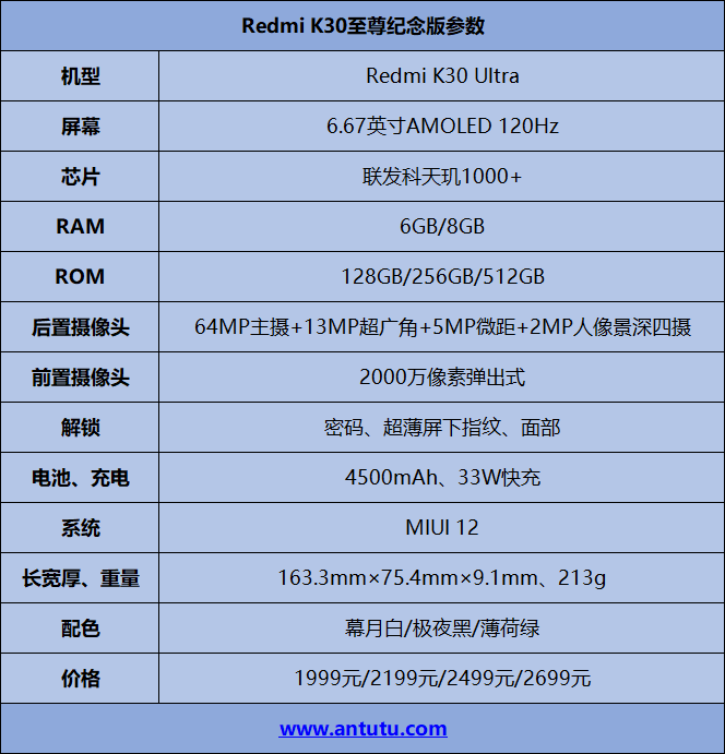 Redmi K30至尊纪念版评测：1999元 一步戳穿价格底线