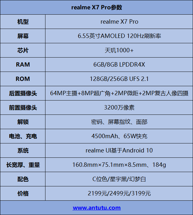 realme X7 Pro评测：轻薄、强悍、性价比