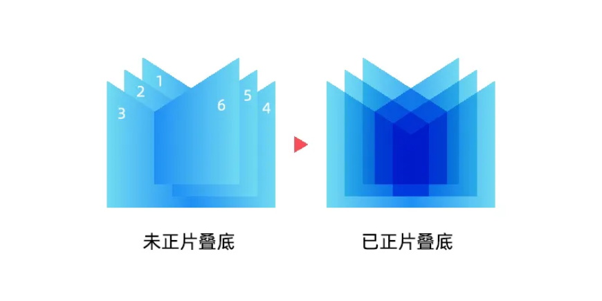 这logo怎么做？第40期-网格加渐变绘制形状重叠LOGO