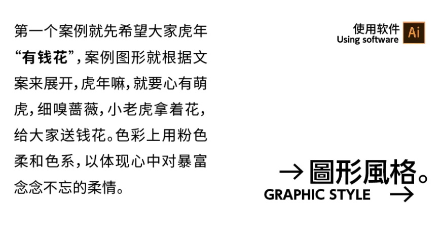 海报设计教程！4个案例教会你，虎年主题海报可以这样做！