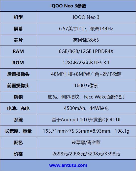 iQOO Neo 3评测：2698元也可以拥有旗舰机的快乐