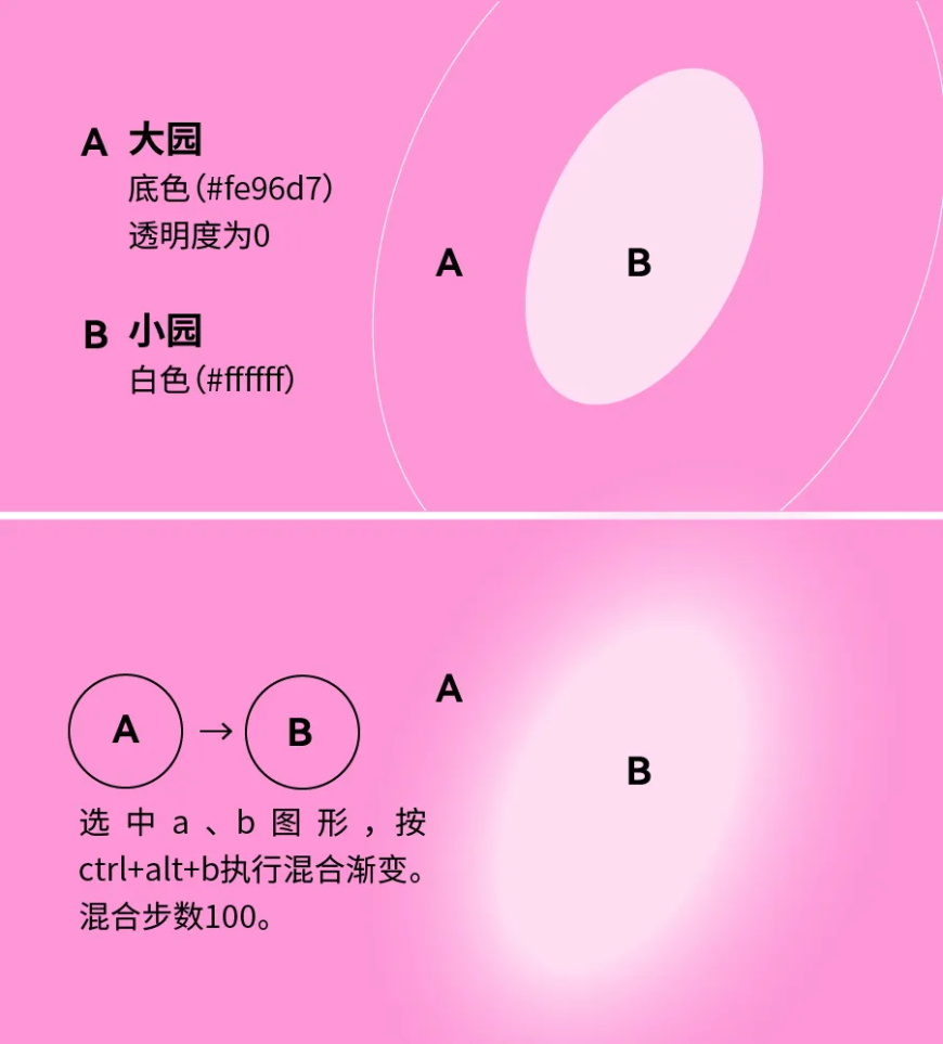 海报设计教程！4个案例教会你，虎年主题海报可以这样做！