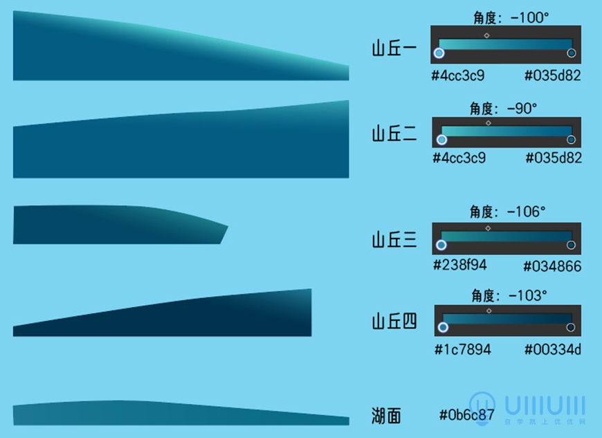 AI教程！学习绘制扁平风格风车场景插画