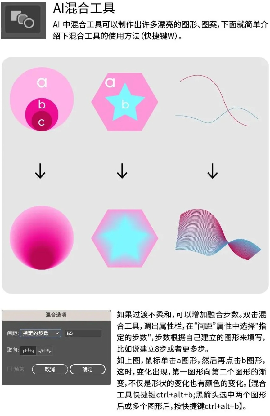 海报设计教程！4个案例教会你，虎年主题海报可以这样做！