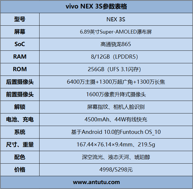 4998元起！vivo NEX 3S评测：足够诚意的同代升级