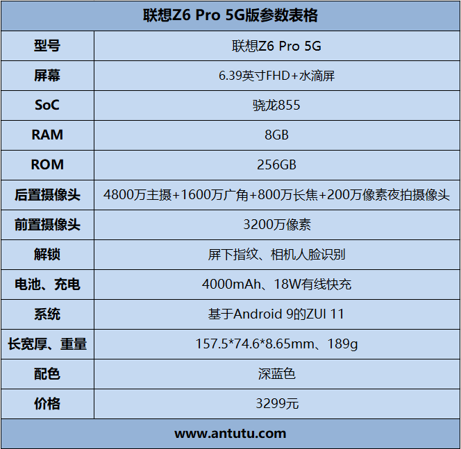 联想Z6 Pro 5G版评测：3299元的5G水桶机