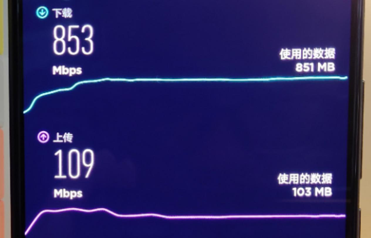 联想Z6 Pro 5G版评测：3299元的5G水桶机