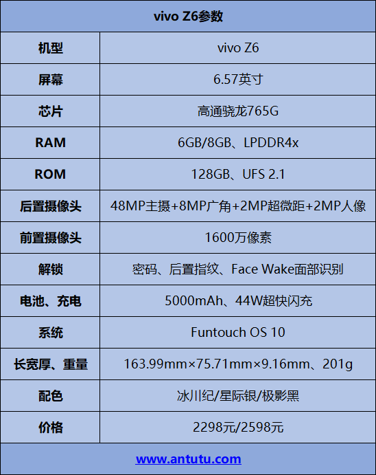 vivo Z6评测：线下销量的任务就交给你了