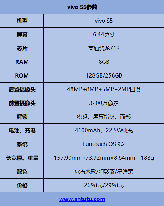 vivo S5评测：最小的挖孔屏 最好看的美颜相机 