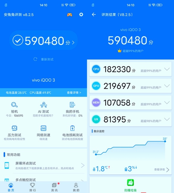 iQOO 3 5G评测：好用最便宜