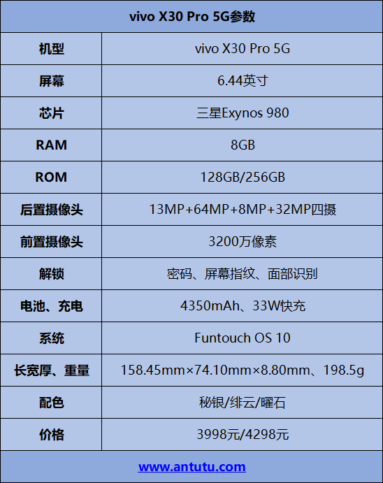 vivo X30 Pro评测：专业影像拍照 5G急先锋