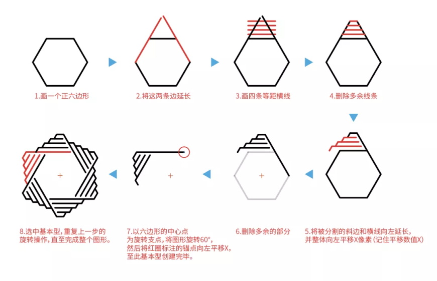 这logo怎么做？第30期-给六边形变个形，重复变换新造型！