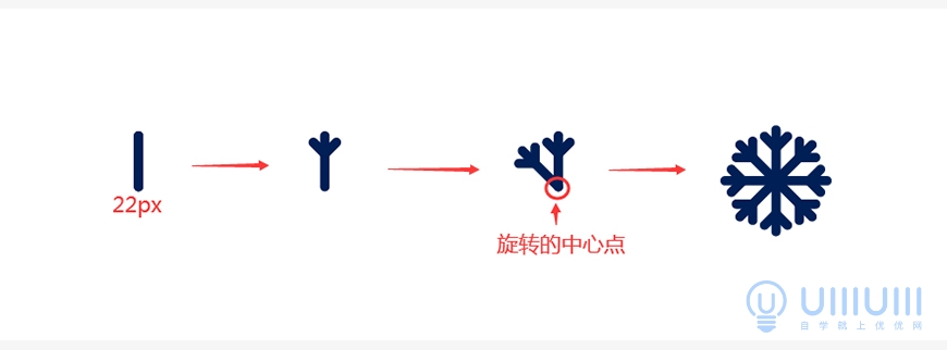 AI教程！学习制作简单可爱的圣诞节贴纸插画