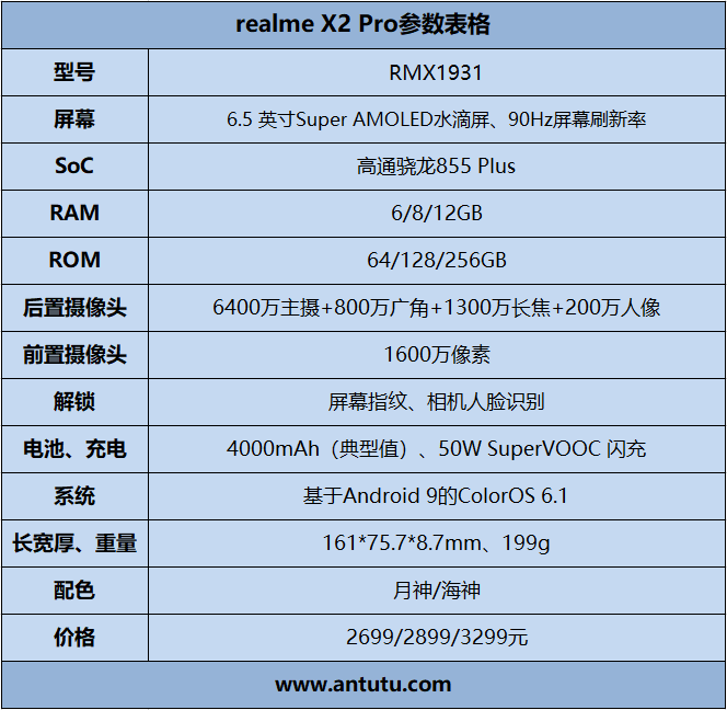 realme X2 Pro评测